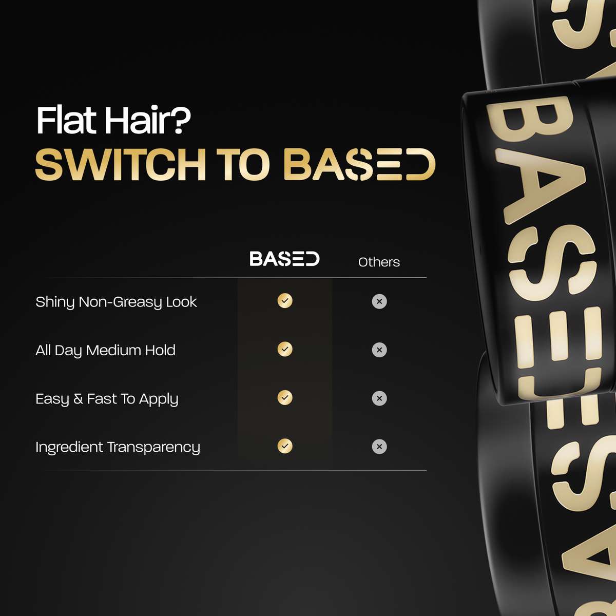 QualityHair Care with Medium Hold,Natural Shine & Fragrance,Easy to Apply & Great for AllHair Types, Hydrating andNourishing Pomade