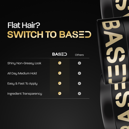 QualityHair Care with Medium Hold,Natural Shine & Fragrance,Easy to Apply & Great for AllHair Types, Hydrating andNourishing Pomade