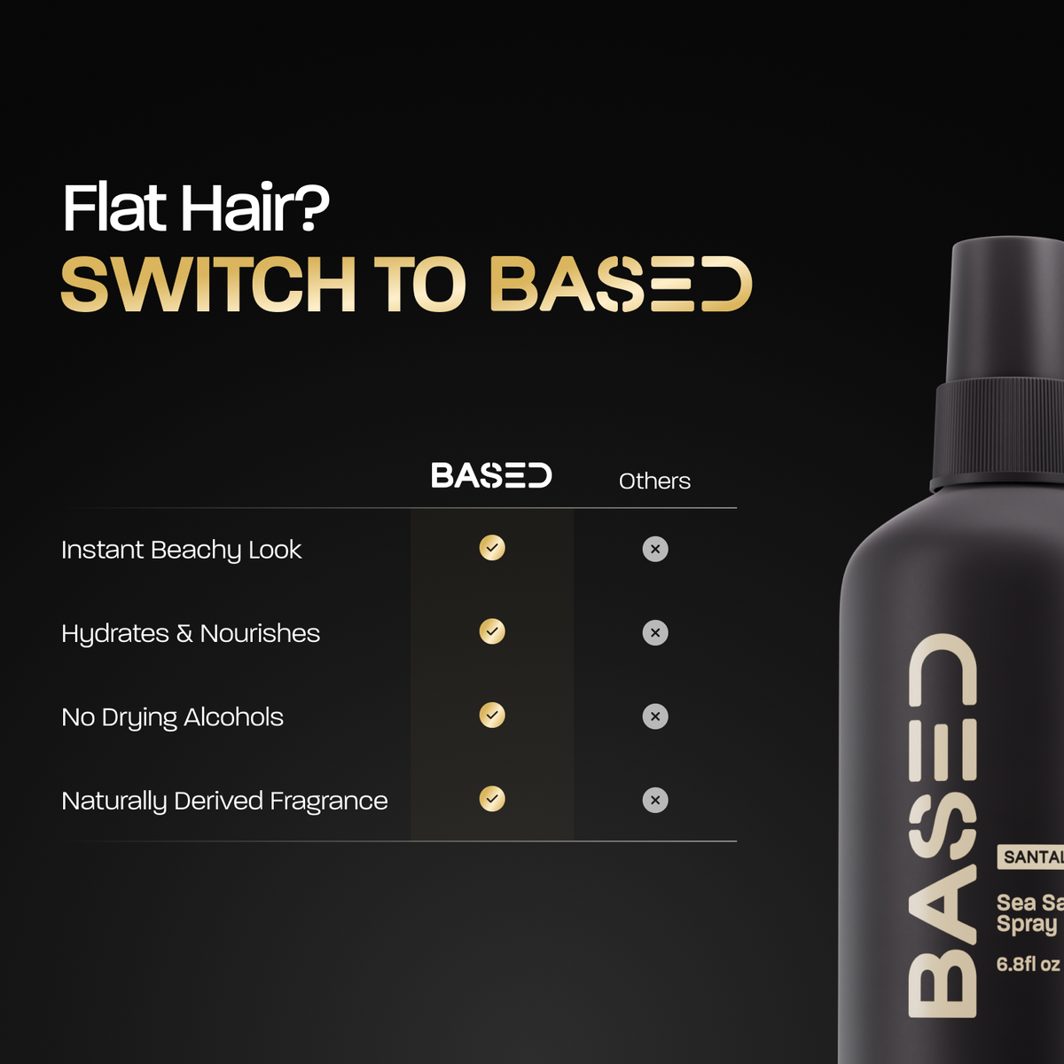 Natural Finish Sea Salt Spray for Hair, Volume & Texture, Infused with Kelp & Vitamin B5, Light & Non-Greasy